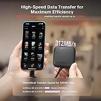 Vista 3 de PGYTECH CreateMate - Funda para lector de tarjetas SD, lector de tarjetas SD 4.0 2 en 1 de alta velocidad con almacenamiento portátil de 6 ranuras