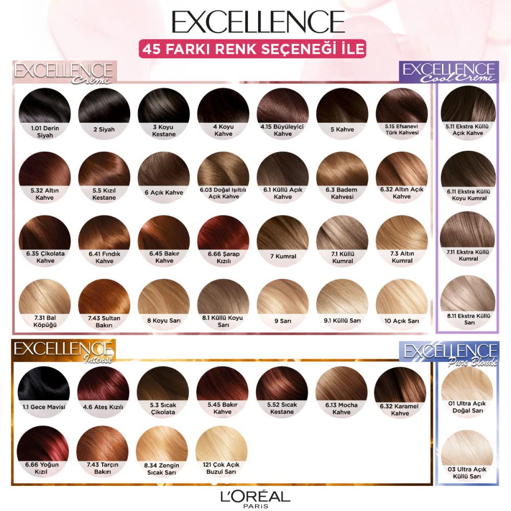 L’Oréal Paris Excellence Cool Creme 7.11 Ekstra Küllü Kumral 2'li Set