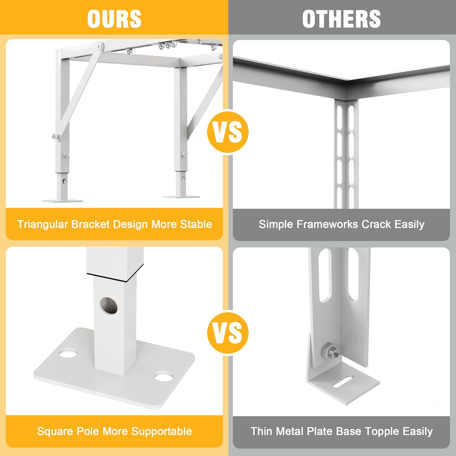 Mini Split Stand Adjustable Mini Split Ground Stand for 9000-12000 BTU Ductless Air Conditioners Heat Pumps Heavy Duty AC Stand Floor Mount Mini Split W/ 400LBS Load Capacity (White)