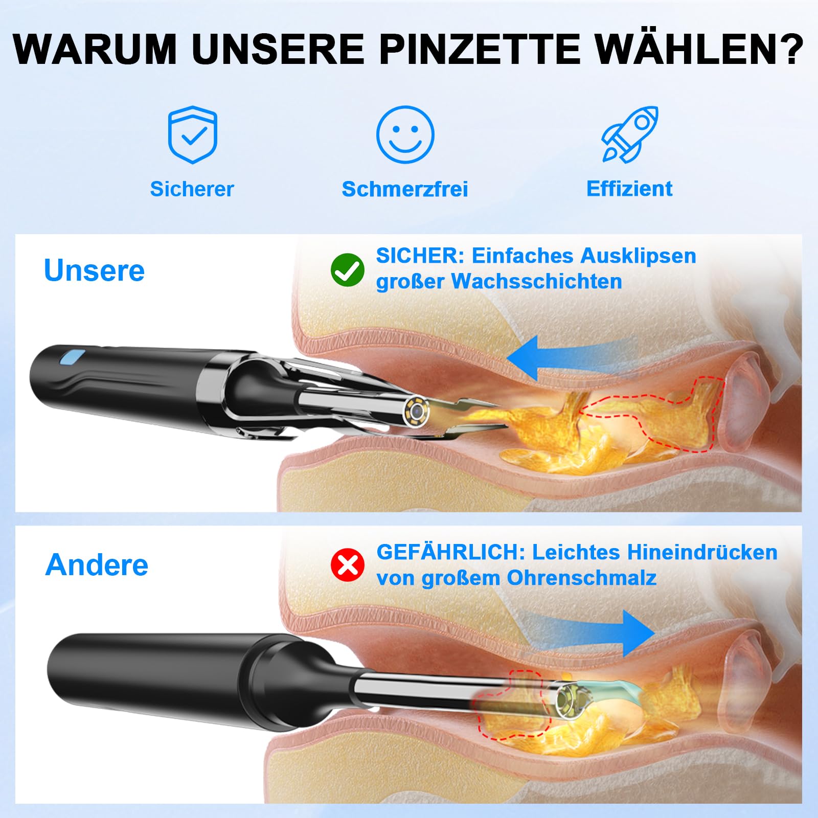 6 in 1 Kamerawerkzeug zur Ohrenschmalzentfernung mit Pinzette, Ear Scope Otoskop Set mit 6 LED Kameralichtern, visueller Ohrpicker, kabelloser Ohrenschmalzentferner (schwarz, DF004)