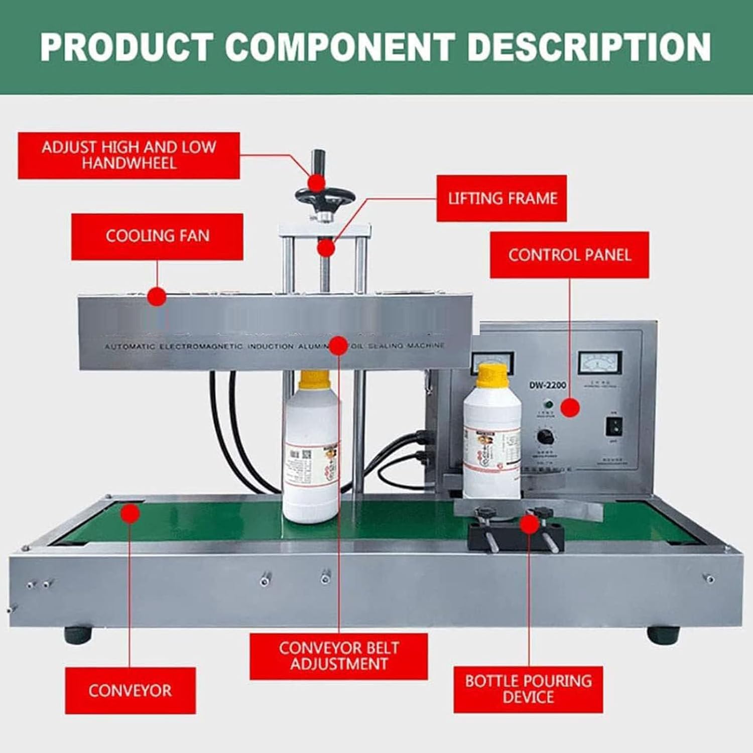 Continuous Electromagnetic Induction Aluminum Liner Bottle Sealing Machine Foil Cap Sealer 50-130mm - 220V - Continuous Induction Sealer