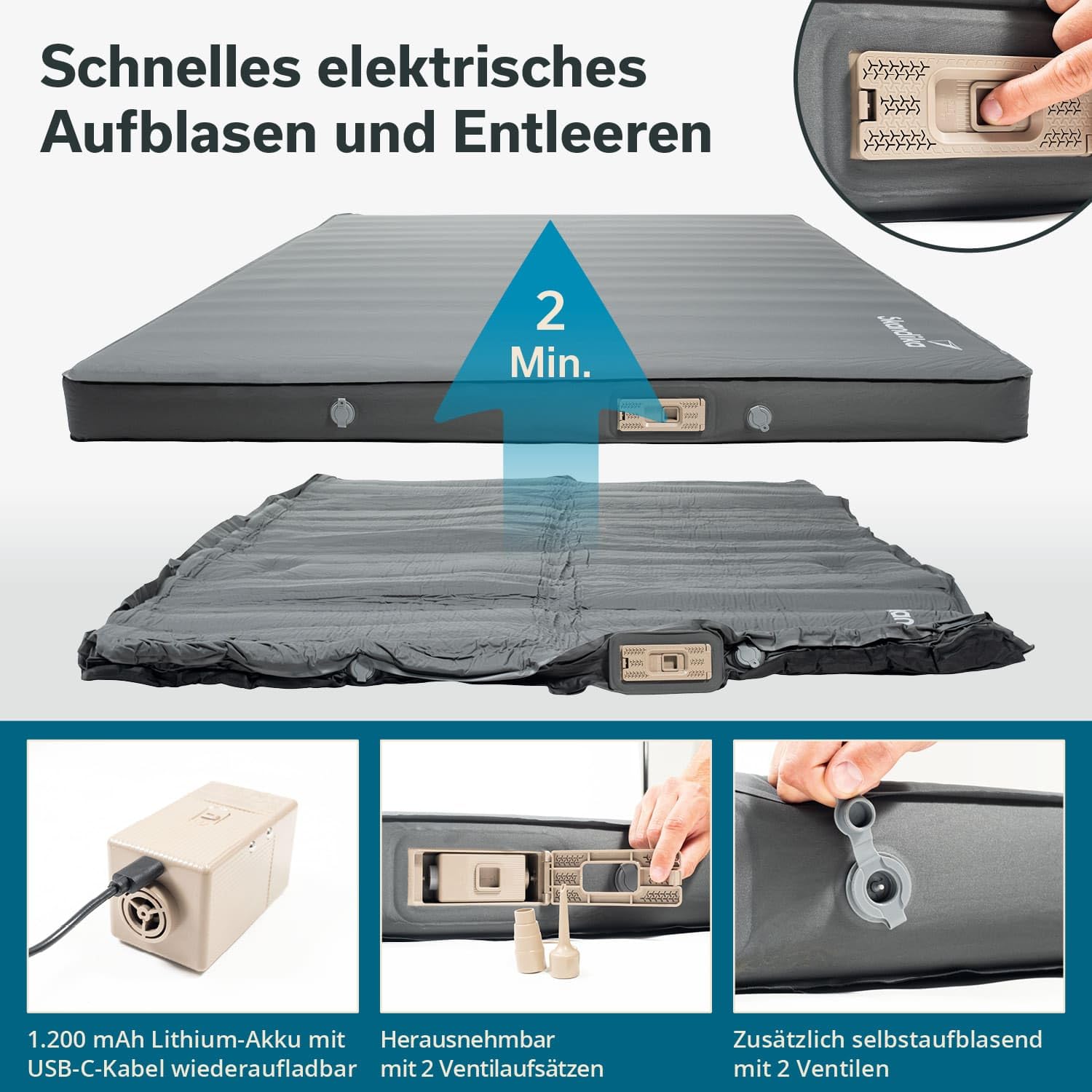 Skandika Matelas Gonflable Easy 3D Premium Flex | Matelas pneumatique pour 1/2 Personnes, avec/sans Pompe USB-C, avec/sans Housse, Max 150/300 kg | Camping, lit pneumatique (Flex Double + Housse)