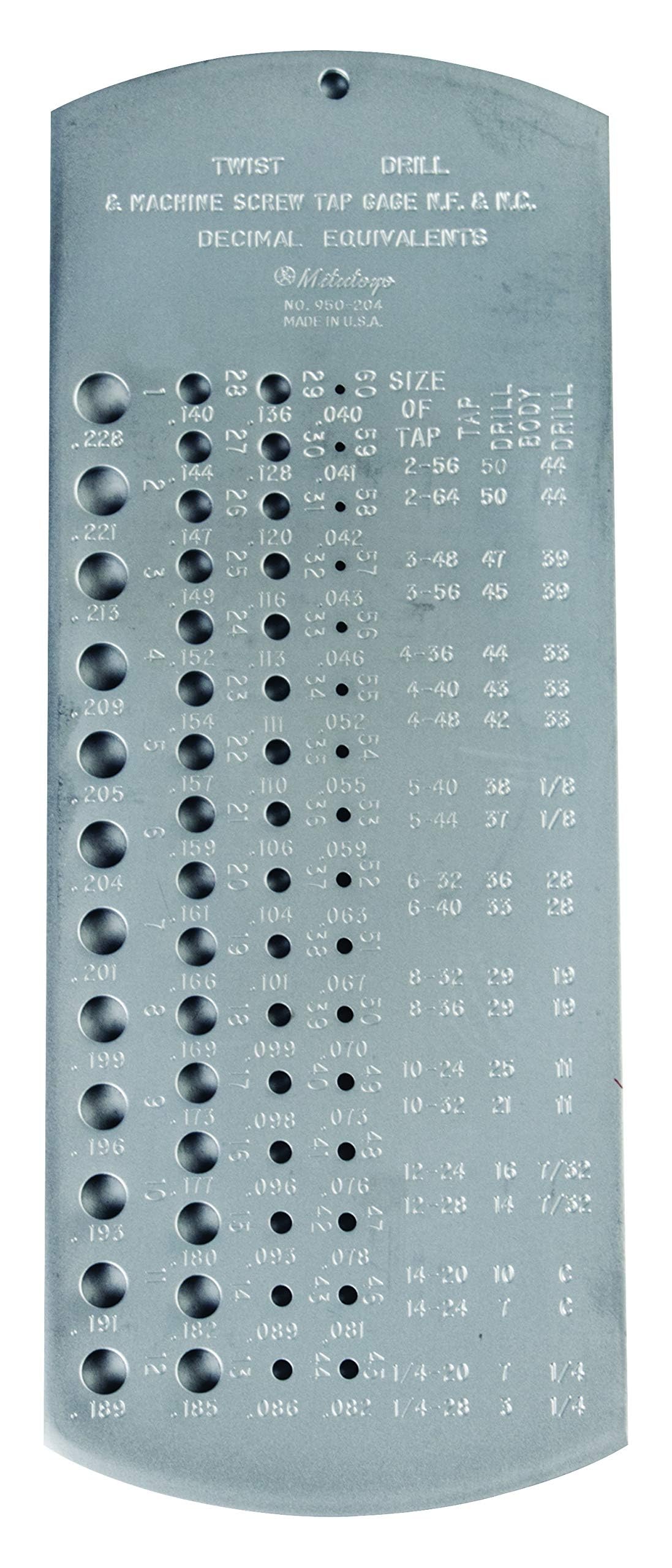 Mitutoyo 950-204, Tap-Drill Gage, Highly Durable, Steel Plate Tool Used to Quickly Identify Drill Bit Sizes and Tap Drill Sizes Required for National