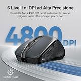 TECKNET Mouse Bluetooth Ricaricabile, Tri-Mode (2*BT & USB) Mouse Wireless | 3 Dispositivo, Silenzioso, 4800 DPI, Portatile, Ergonomico Ottico Mouse per Computer, Laptops, Mac OS, Android, Windows - 5