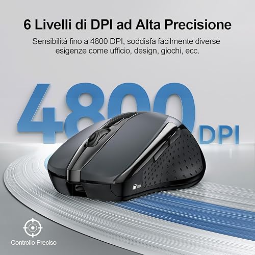 TECKNET Mouse Bluetooth Ricaricabile, Tri-Mode (2*BT & USB) Mouse Wireless | 3 Dispositivo, Silenzioso, 4800 DPI, Portatile, Ergonomico Ottico Mouse per Computer, Laptops, Mac OS, Android, Windows - 5