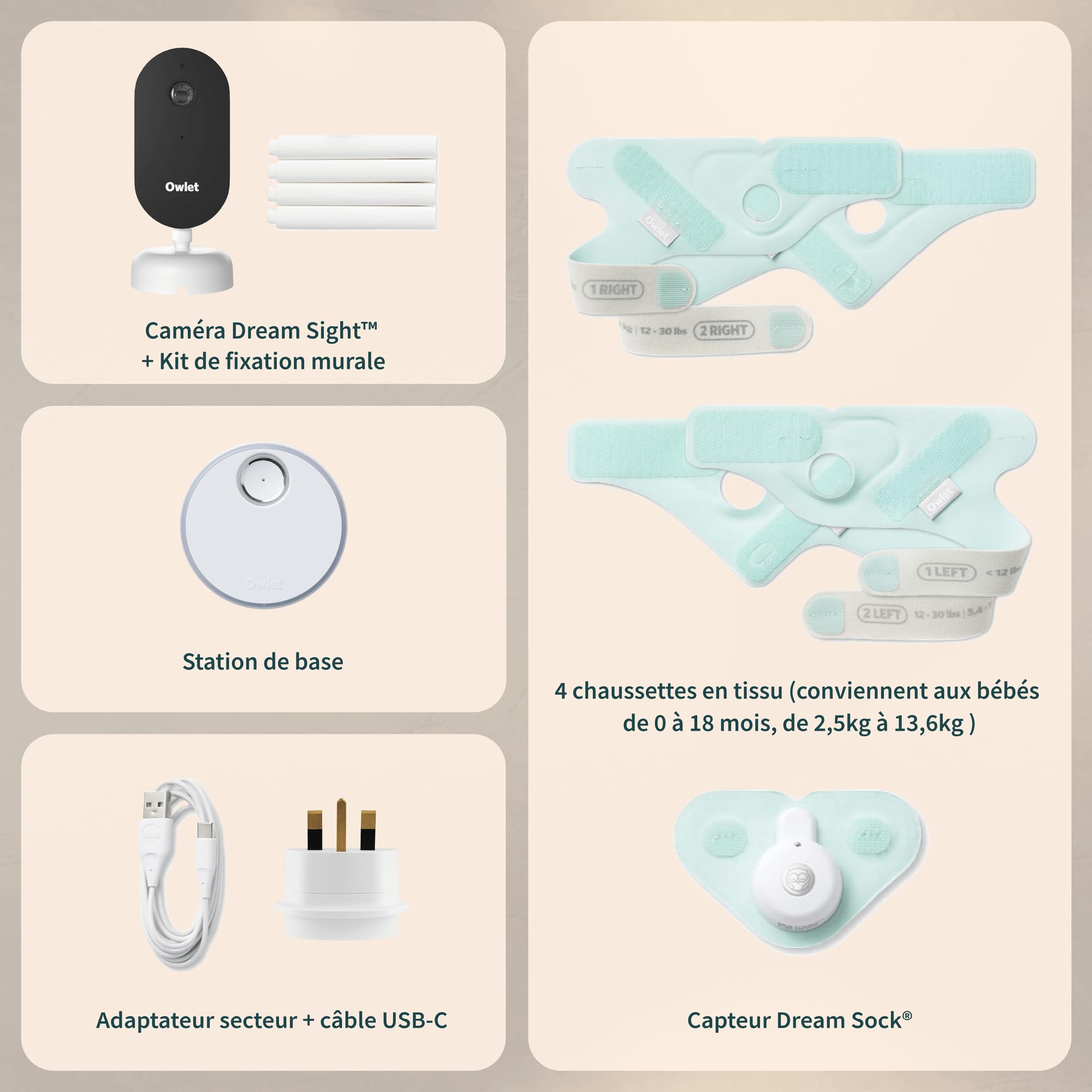 Owlet Dream Duo™ 3 - Dream Sock Mint + Dream Sight - Système intelligent de surveillance de la santé de bébé