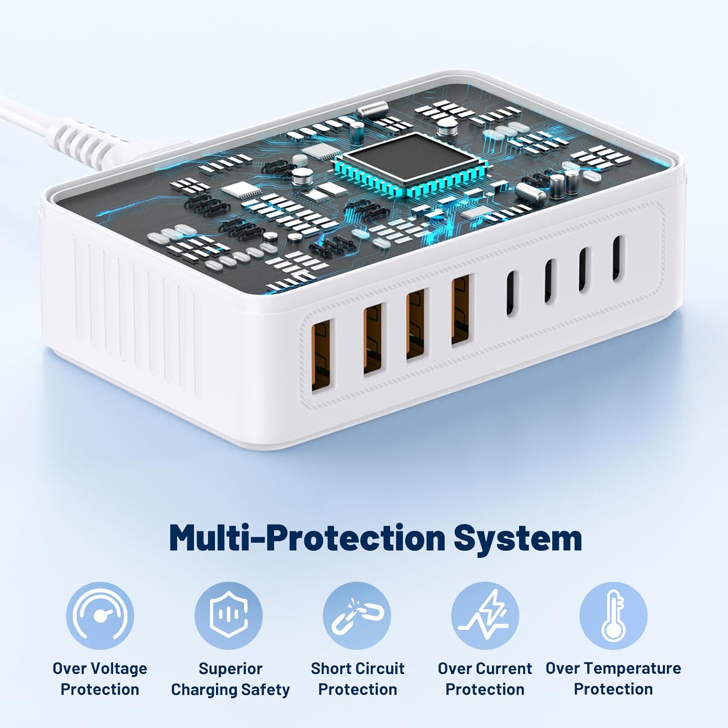 200W USB C Charging Station,8-Port GaN USB C Charger Block,PD 65W Desktop Charger, Power Strip Adapter Compatible with iPhone 17/16/15/14,MacBook Air/Pro,DELL, iPad Pro,Galaxy and More,White
