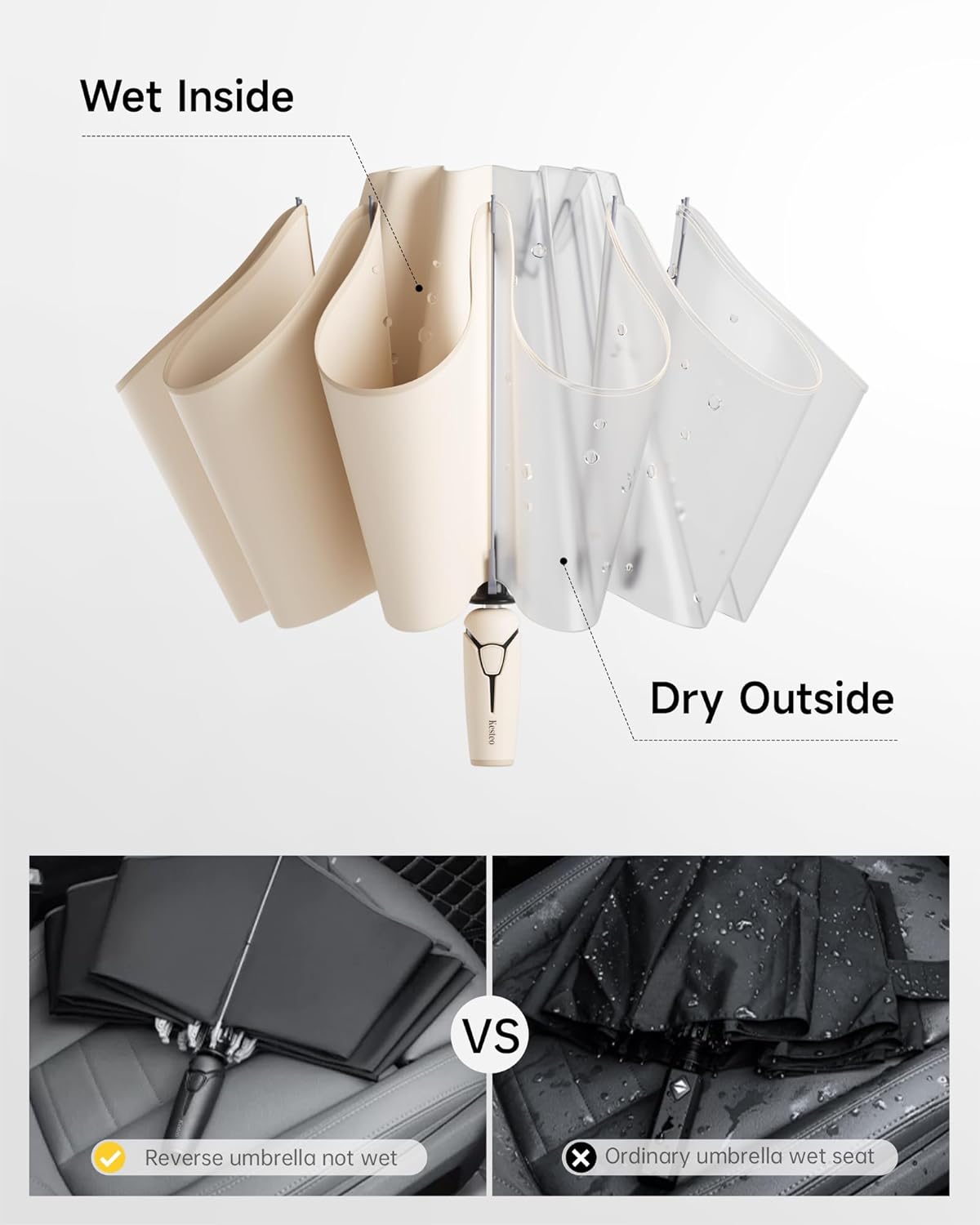 Windproof Travel Umbrella for Rain, Withstand 85MPH Winds, 54 Inch Automatic Reverse Fold Umbrellas Easy Auto Open Close, Portable Compact Umbrella Includes Cover Bag, Perfect for Travel, Car, Commute, Women Men, Backpack - Image 6