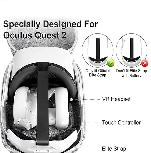 Miniatura 4 de subeirey Carrying Case for Oculus Quest 2 Hard Travel Case for MetaOculus Quest 2 VR Gaming Headset and Controllers Accessories Crossbody Shoulder