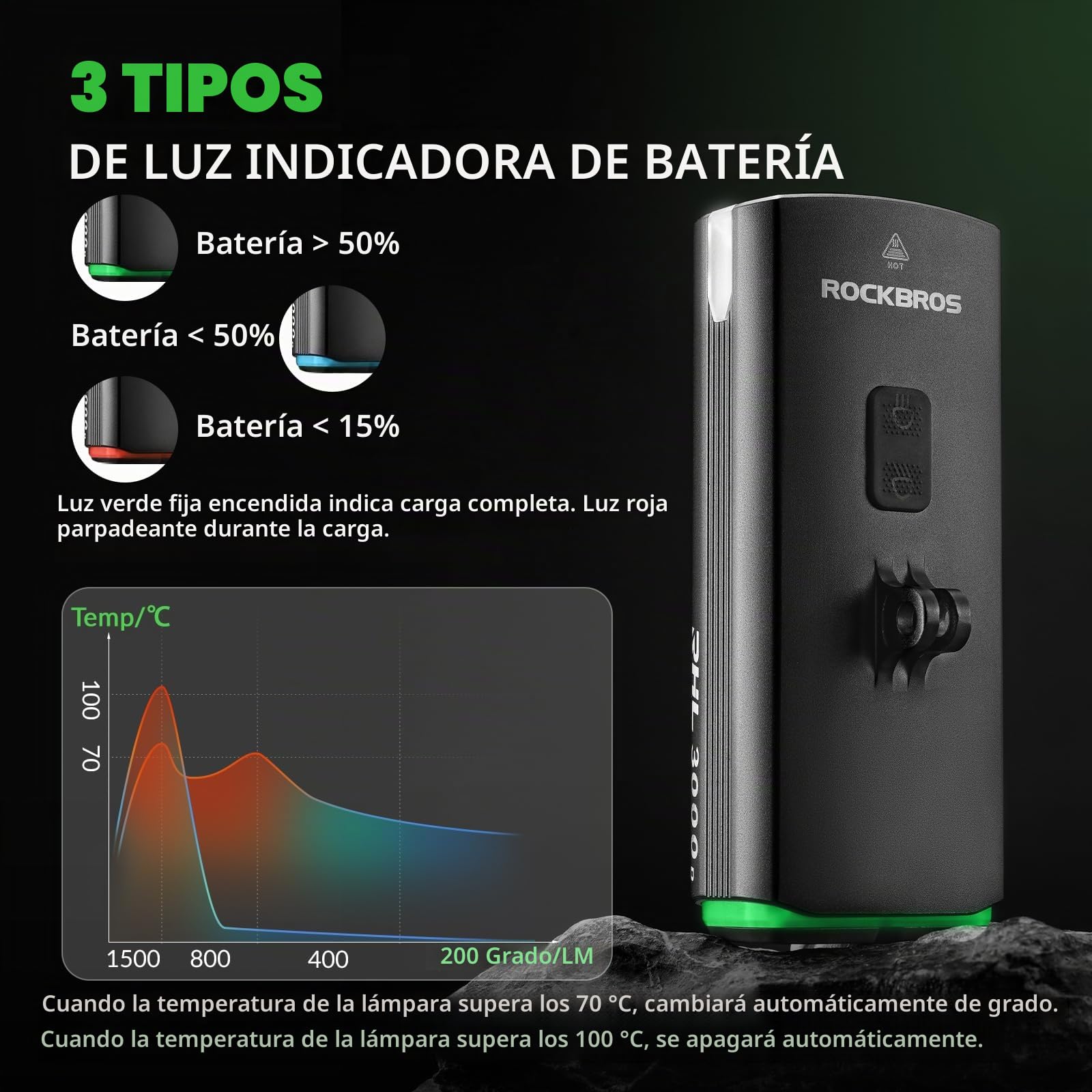 ROCKBROS Luz de Bicicleta Recargable USB, Faro Delantero Bicicleta 3000 Lúmenes Brillante LED con 6 Modos Fijos IPX6 Impermeable