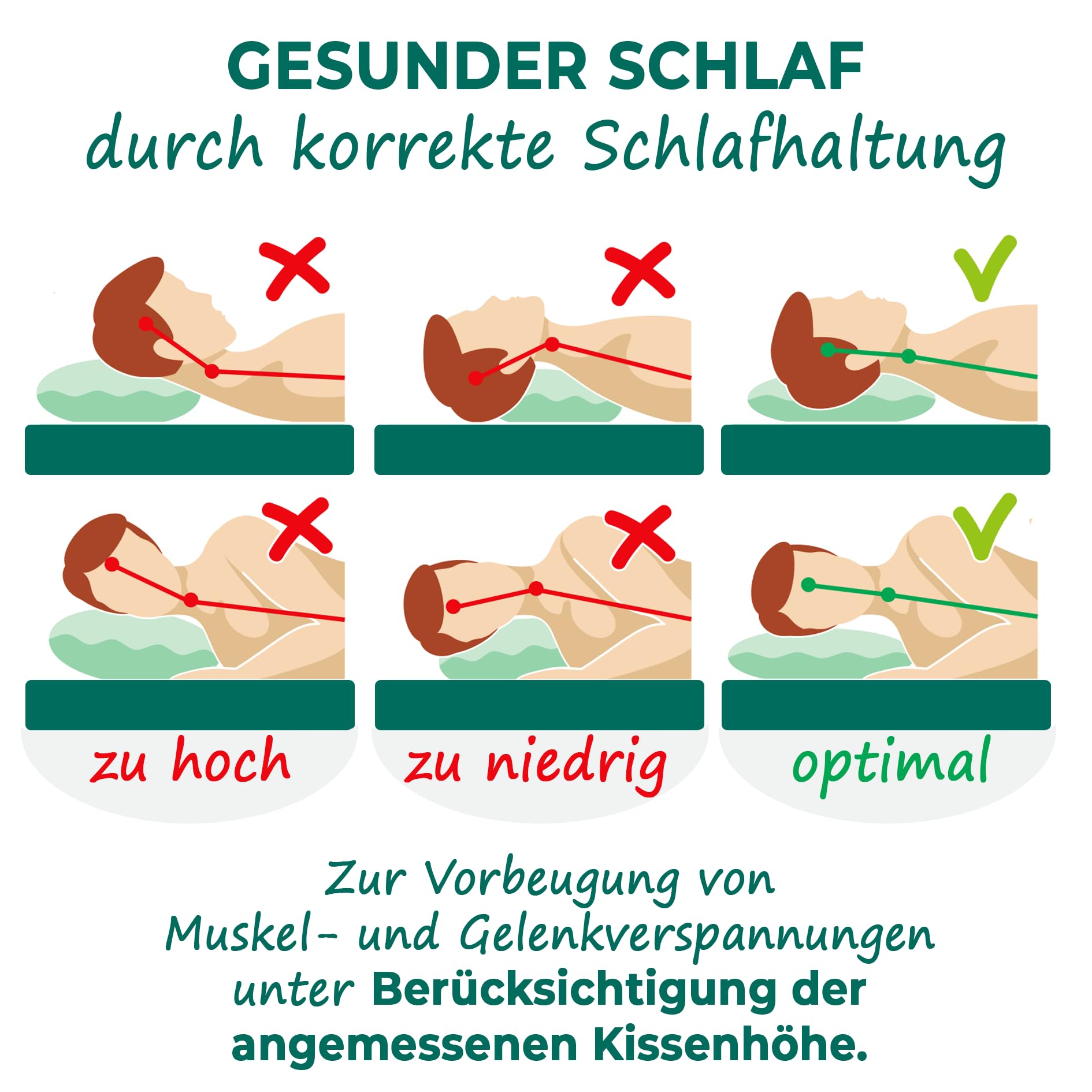 KNERST® Nackenkissen - Orthopädisches Kissen für ultimativen Komfort in jeder Schlafposition - Nackenstützkissen - Memory Foam Kissen - ergonomisches Kopfkissen [Höhe 9cm] - für Bezüge 40x80cm