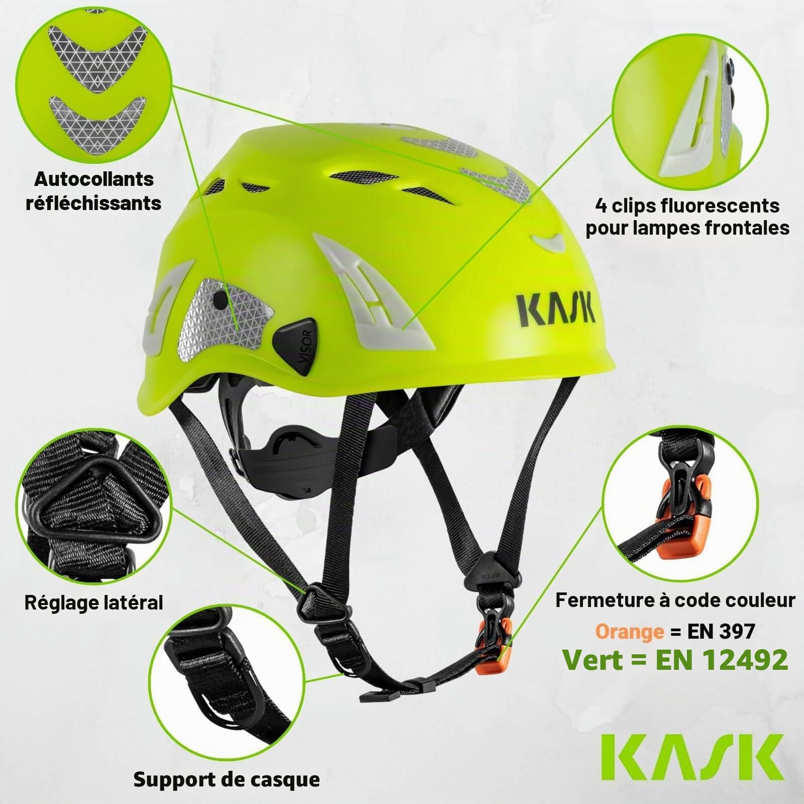 Kask Ceinture Industrielle Plasma Hi Viz circonférence 51-63 cm