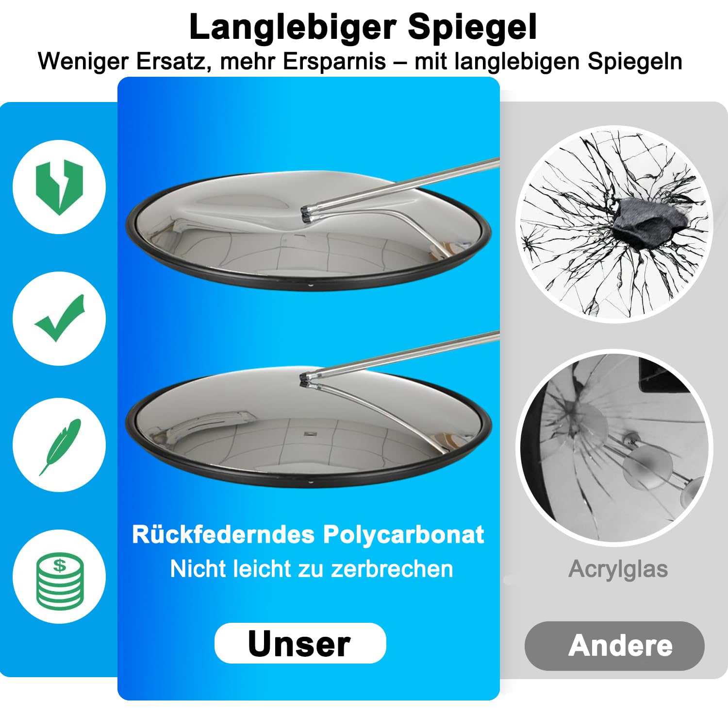 60 cm Konvexspiegel Schwarz – Verstellbarer Verkehrsspiegel für Innen- & Außenbereich – Weitwinkel Acrylspiegel für Garage, Einfahrt, Straße, Lager & Büro (60cm-Schwarz)
