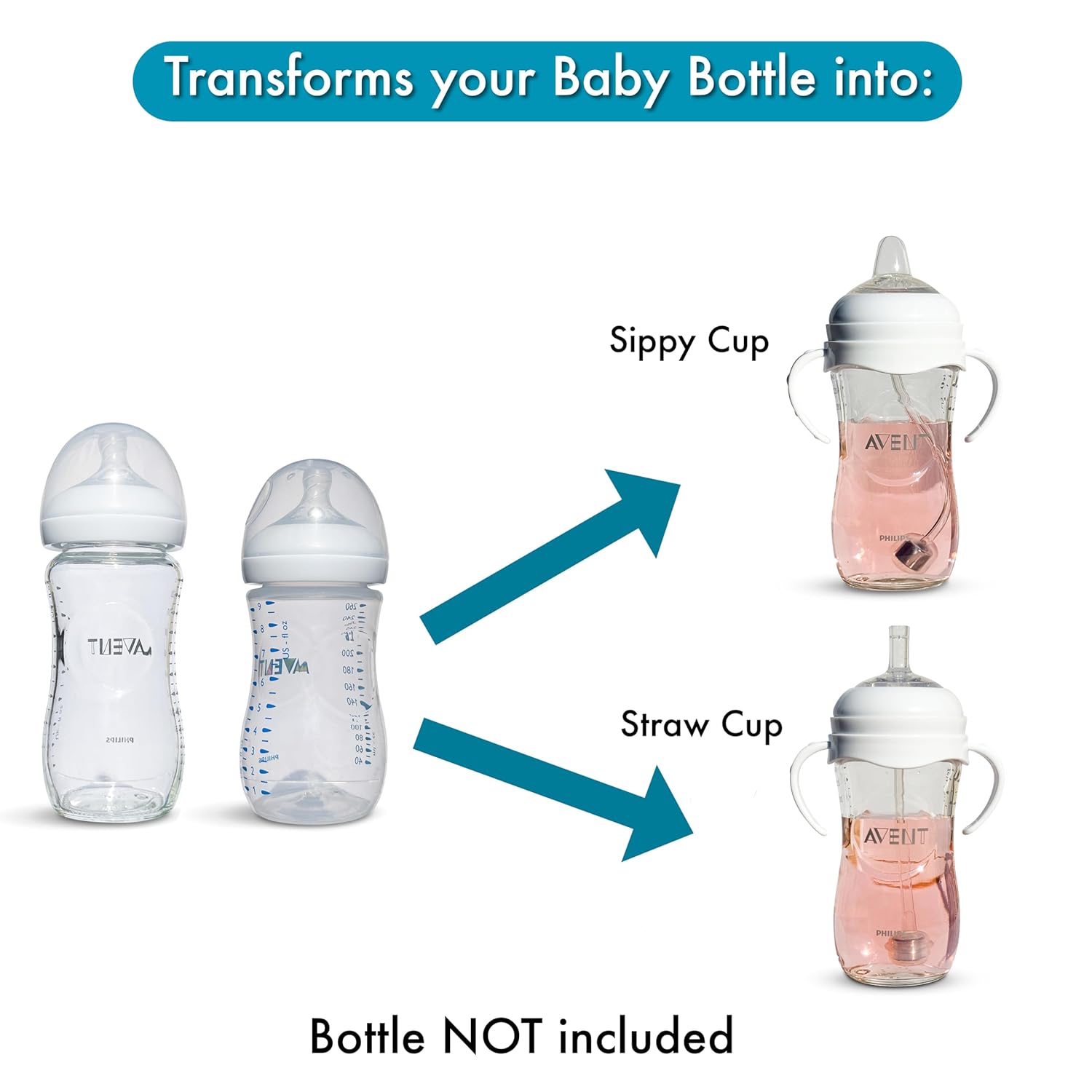 Sippy Cup and Straw Cup Conversion Kit Bundle for Philips Avent Natural Baby Bottles | Weaning and Transition | Silicone Nipples, Weighted Straw Ball, Bottle Handles and Cleaning Brush | 4+ Months