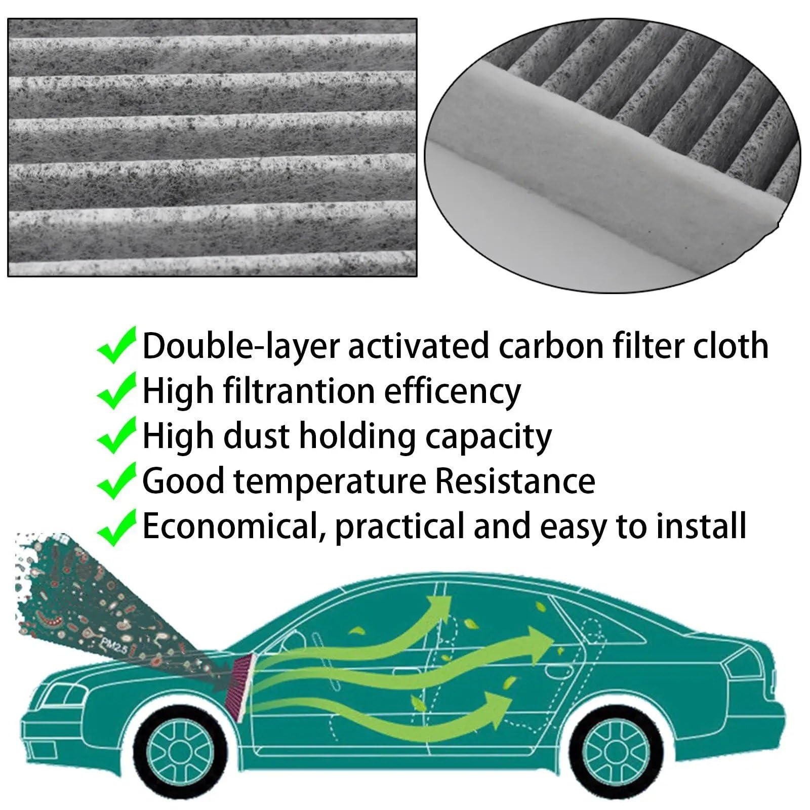 Filtri Aria Per Alpina B5 B6 E60 E61 E63 E64 2005-2010 Auto Polline Filtro Abitacolo Carbone Attivo 2 Pezzi 64319171858,64316913505