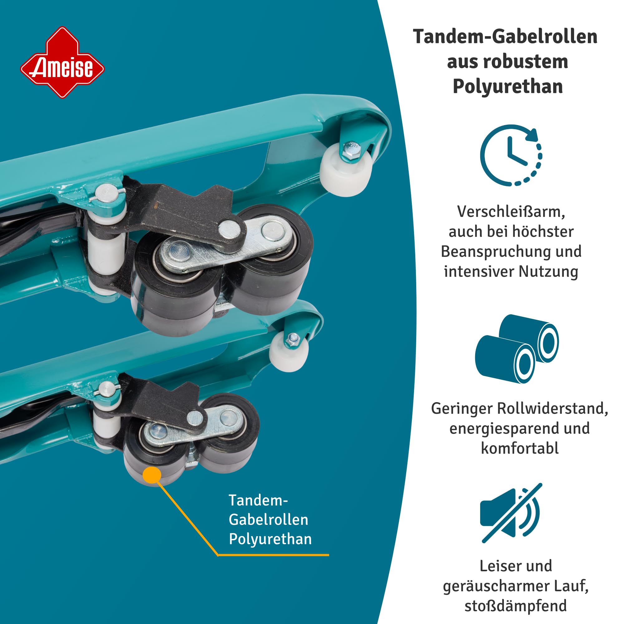 Ameise Hubwagen PTM | 2.500 kg Tragkraft | 1.150 mm Gabellänge | Lenkrad aus laufruhigem Vollgummi | Tandem-Gabelrollen aus robustem Polyurethan | Palettenhubwagen