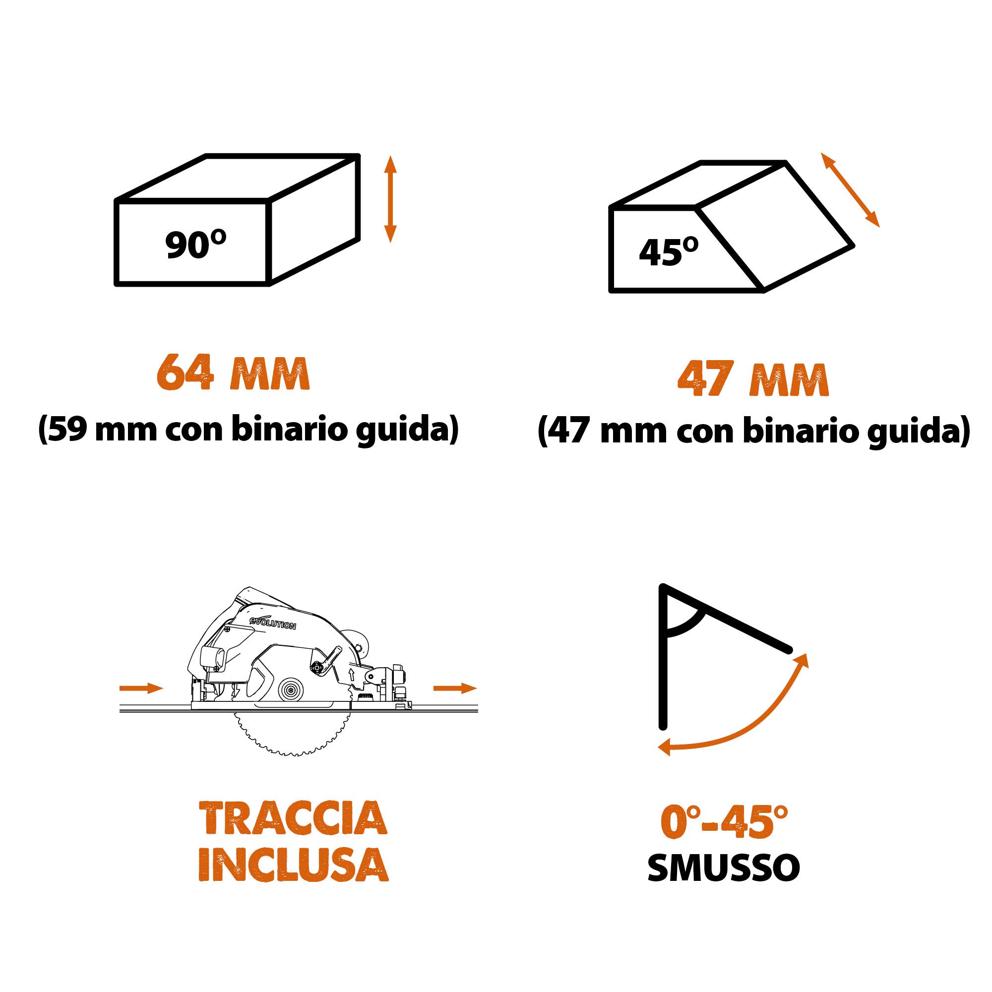 Evolution Power Tools - R185CCSX Sega Circolare Multi-Materiale 185 mm Compatibile con Binario Guida (Pacchetto Abbinato con Binario da 1020 mm Incluso), 230 V