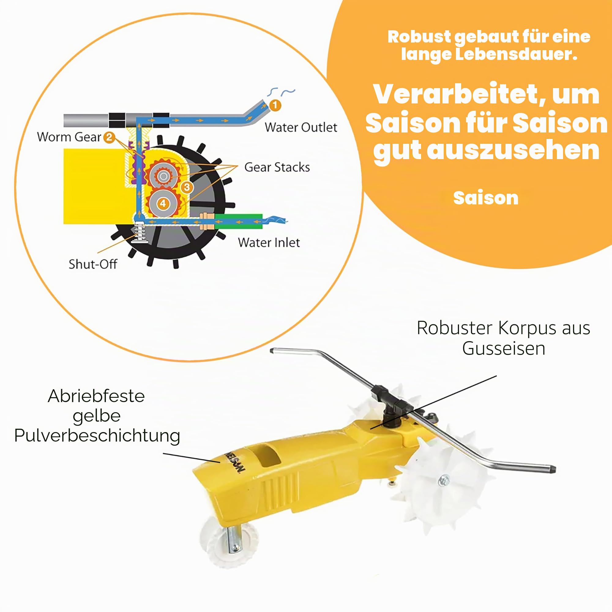 Nelson 1865 Raintrain fahrender Sprinkler