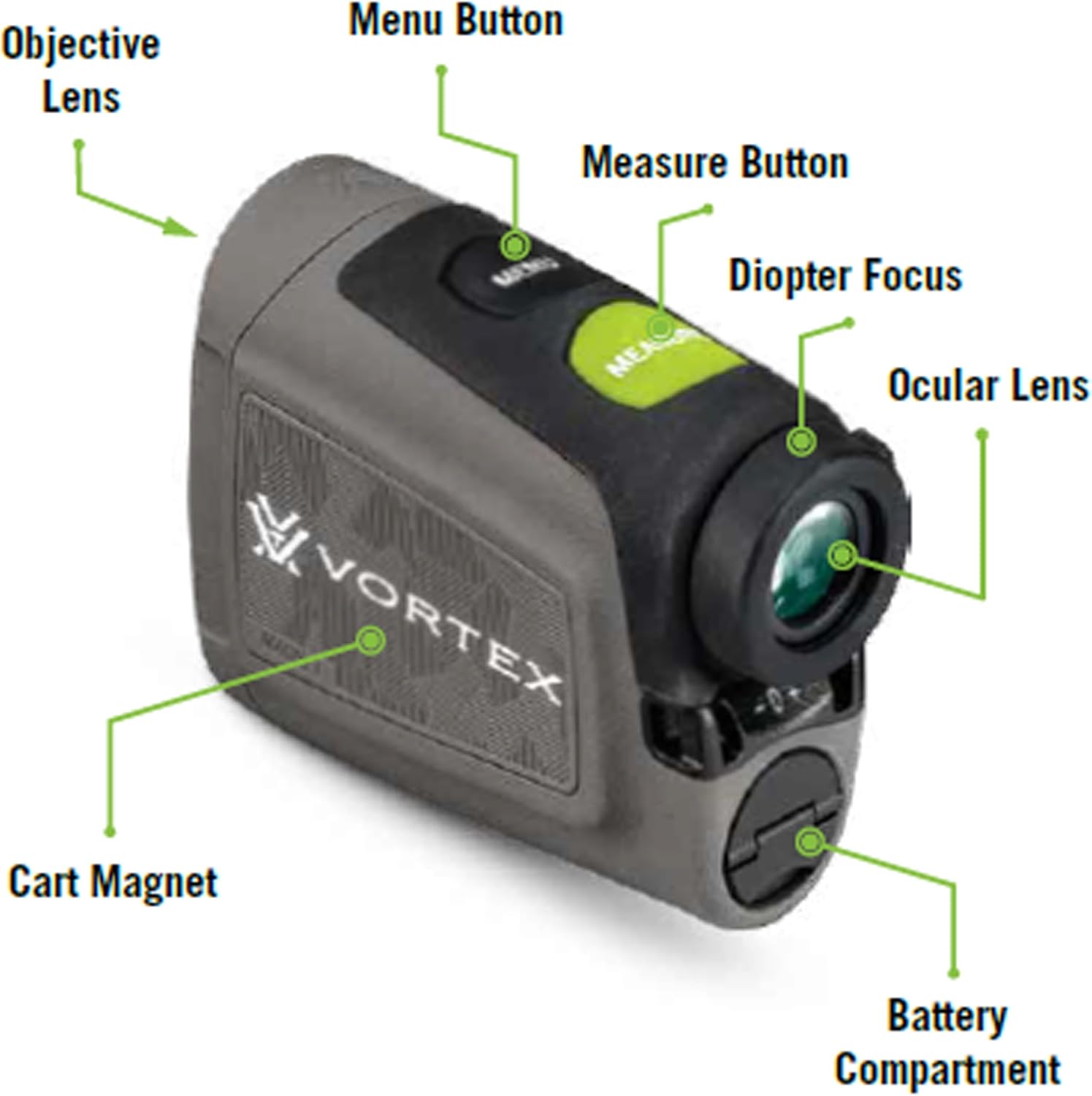 Vortex Optics Blade Series Golf Laser Rangefinders - Tournament Legal, PinSpotter Mode, Slope Mode (Select Model), Cart Magnet, Waterproof, Shockproof - Unlimited, Unconditional Warranty