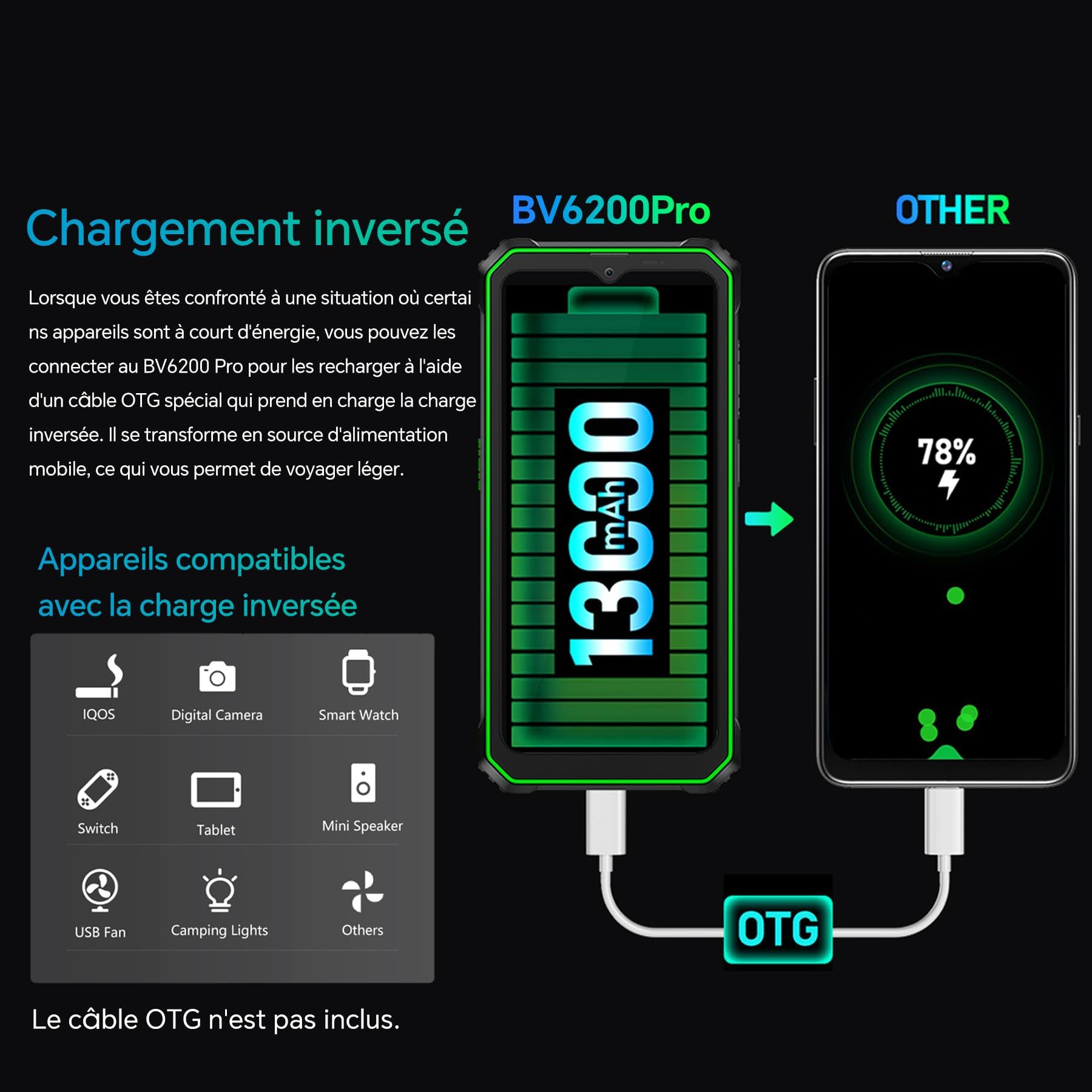Blackview BV6200 Pro téléphone incassable, 13000mAh, Haut-Parleur 98 DB Telephone Portable incassable, Android 14 Smartphone, 18Go + 128Go Helio P35 2,3 GHz, 6,56" FHD+, IP68 IP69K/Dual 4G/OTG/GPS