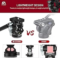 Vista 8 de EVUMO H3 Mini cabezal de trípode inclinable de video, cabezal de video de cámara compacta y ligera panorámica de 360° para trípode DSLR videocámara