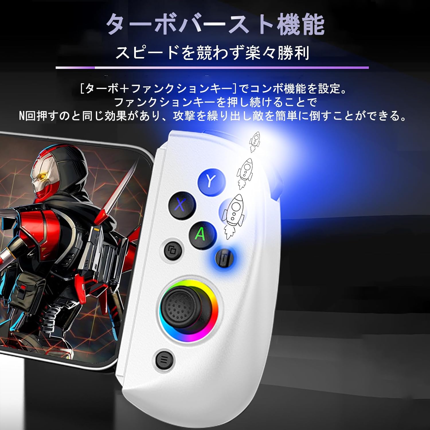 Close-up of the Megadream Game Controller's right side, highlighting the Turbo function with rocket icons.