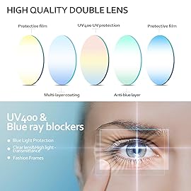 SEEAFUN Blue Light Glasses for Kids Girls Boys with Cute Car Case, UV400 Protection, Anti Blue Ray Age3-12