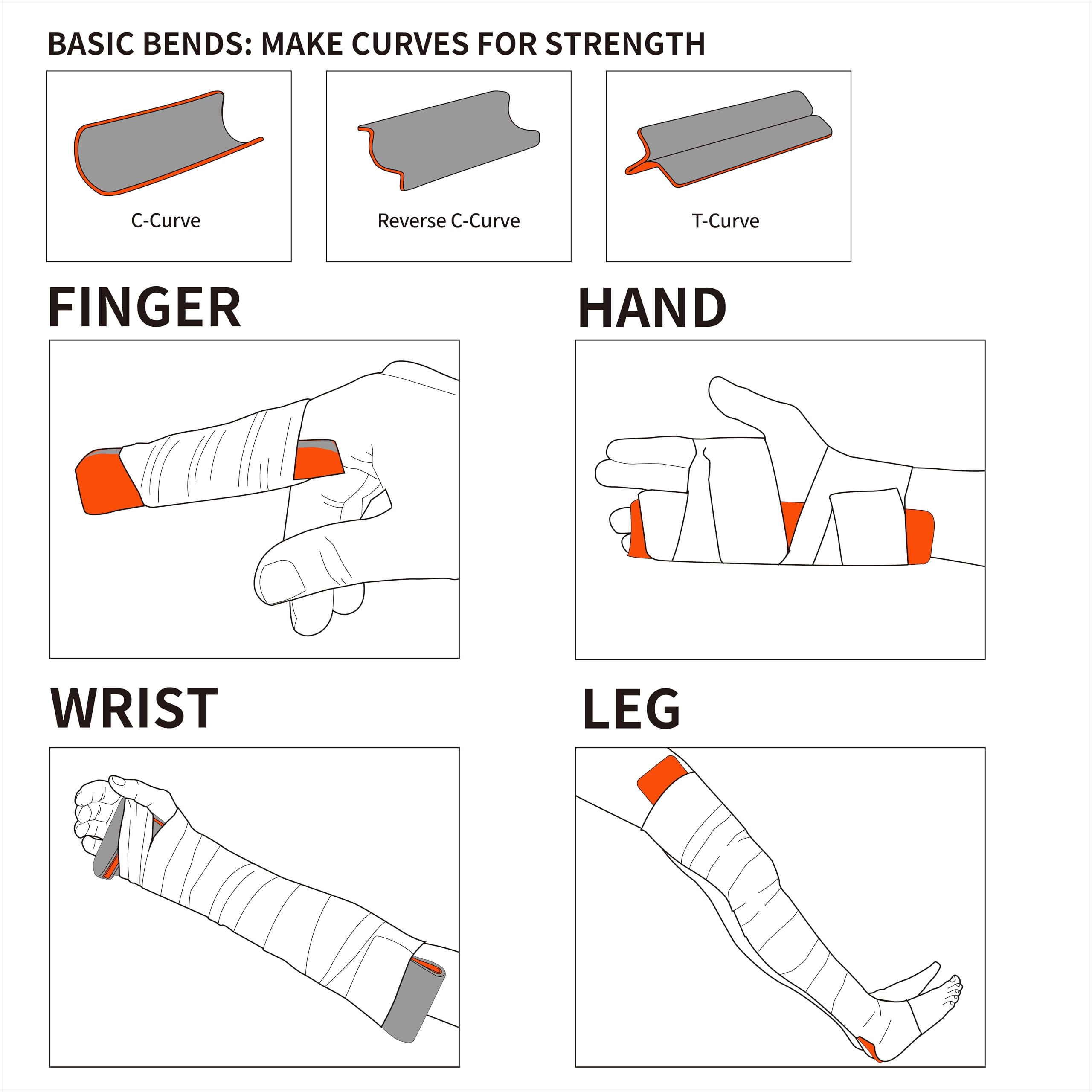 EAGLEYE -36" Lightweight Reusable Tactical Splint, Waterproof, Portable, and Suitable for Fracture Treatment in First Aid and Medical Scenarios (2-Piece Set) — Amazon image 6