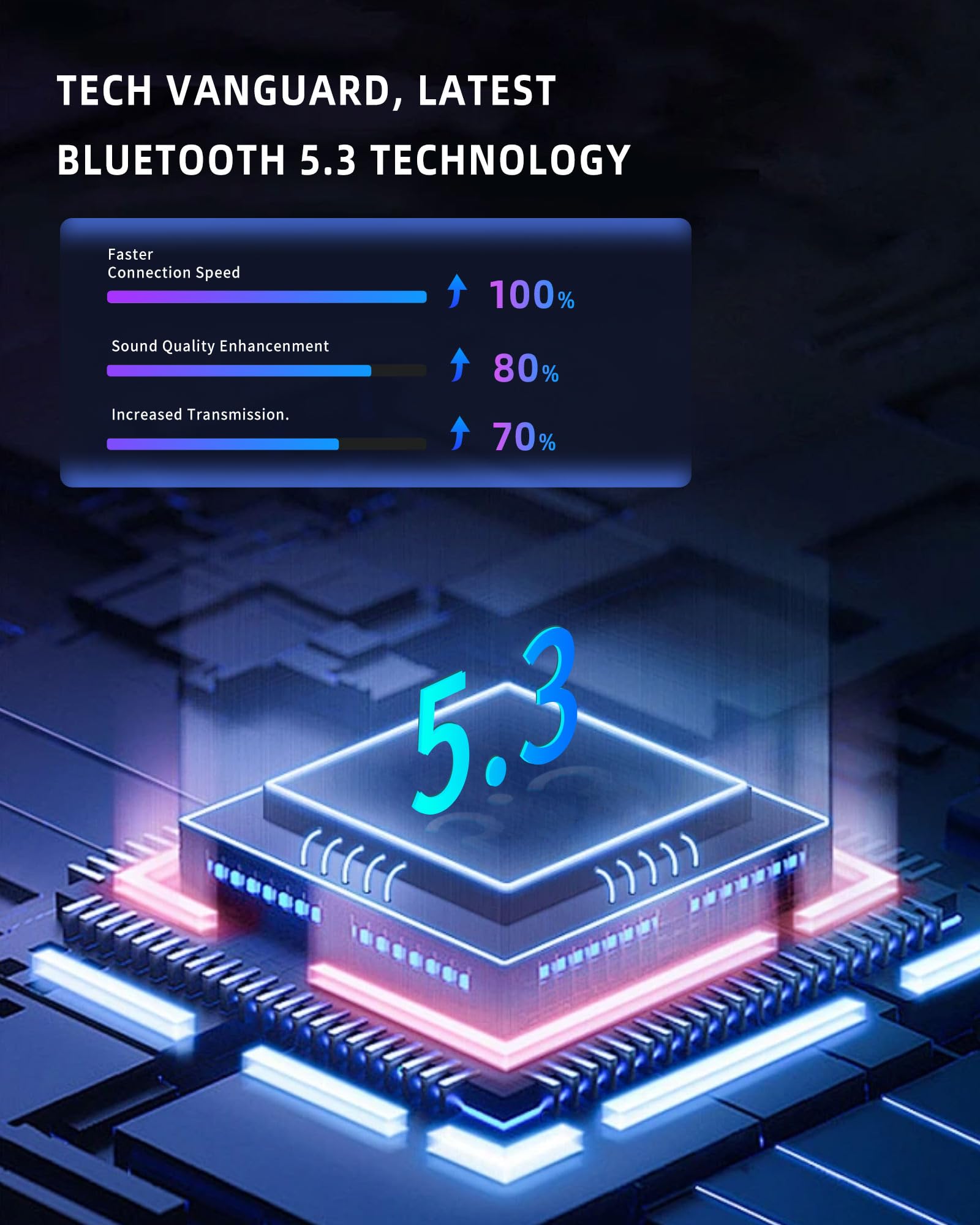 Adattatore per auto Bluetooth 5.3 Trasmettitore FM - Adattatore per auto Bluetooth con caricatore rapido [PD 30W & QC3.0 18W], Hi-Fi Audio & Clear Calls, supporta Bluetooth, U-Disk