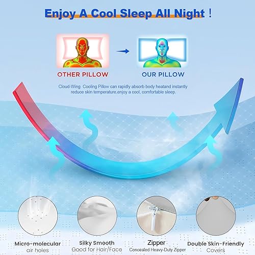 Miniatura 3 de Almohada cervical para el cuello para aliviar el dolor, almohadas ergonómicas de espuma viscoelástica para dormir de lado para apoyar el sueño,