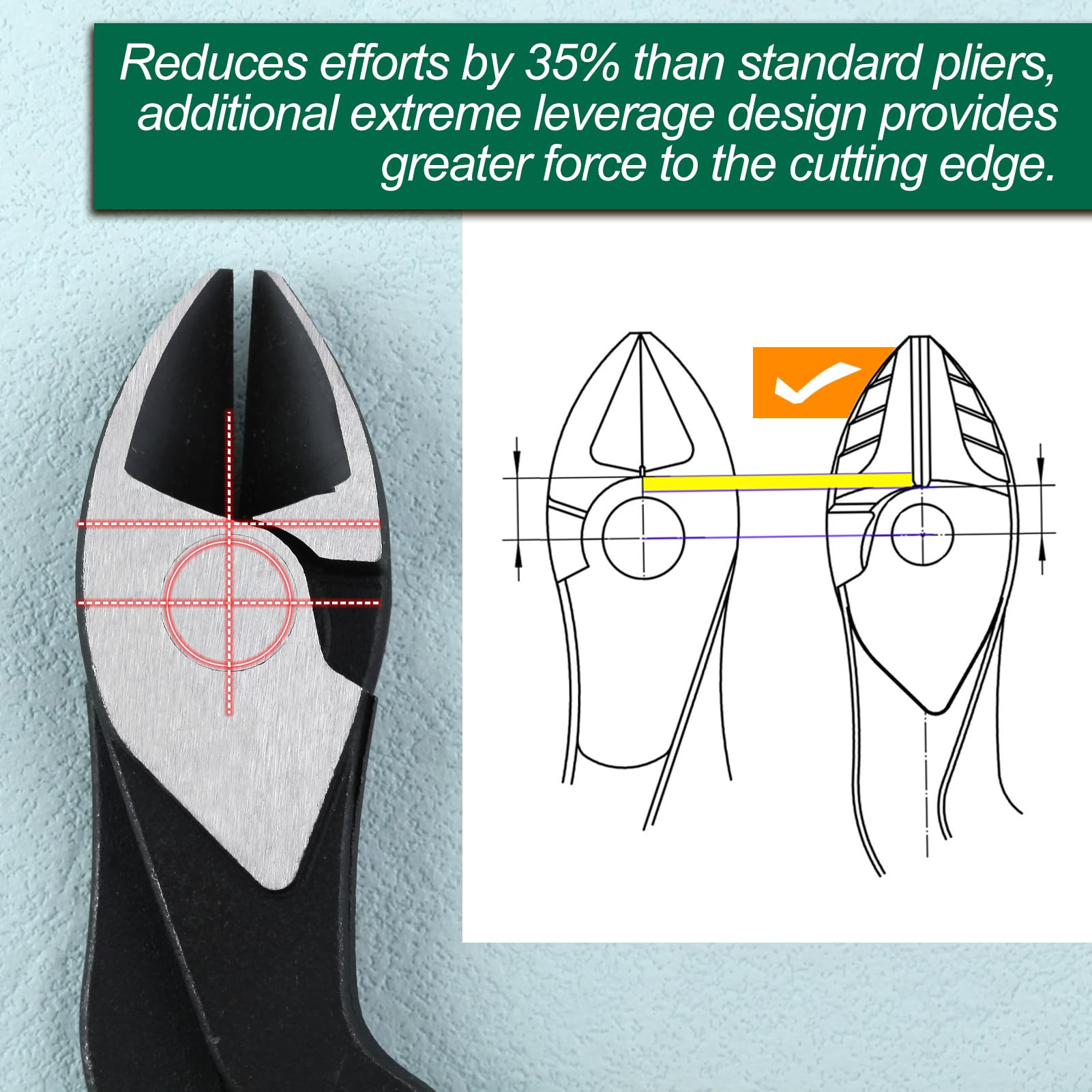 SPEEDWOX High Leverage Diagonal Cutting Pliers Pistol Grip Pliers High Leverage Pistol Grip Professional Tool Diagonal Cutters Diagonal Cutter Pliers Side Cutting Pliers Reduce Effort by 35%