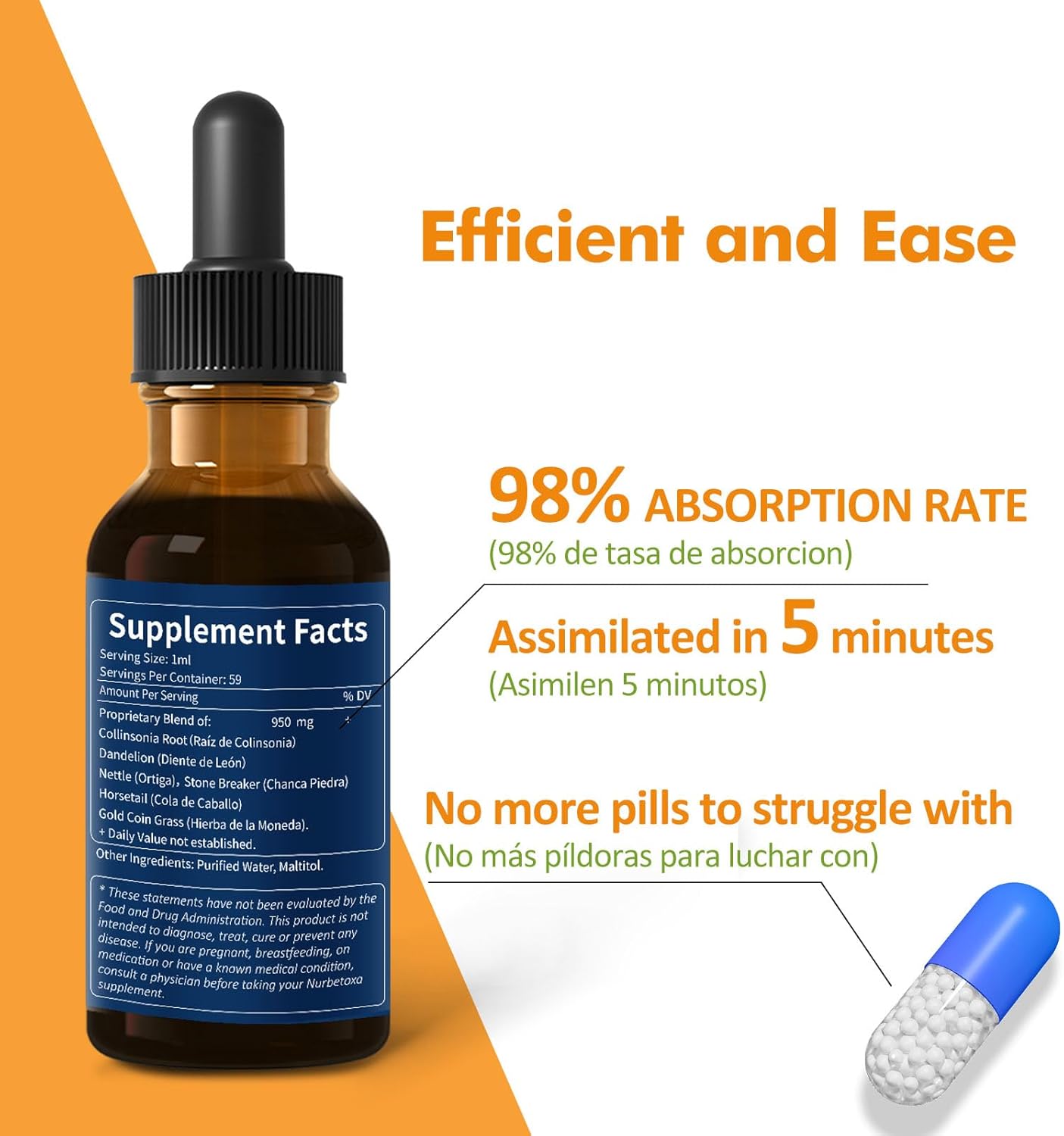 Collinsonia (Stone Root) Drops for Urinary Tract Health, Natural Herbal Formula Supplement w/Stone Breaker Chanca Piedra Extract Support Kidney Stones Dissolver & Detox Cleanse. 2oz - Image 5