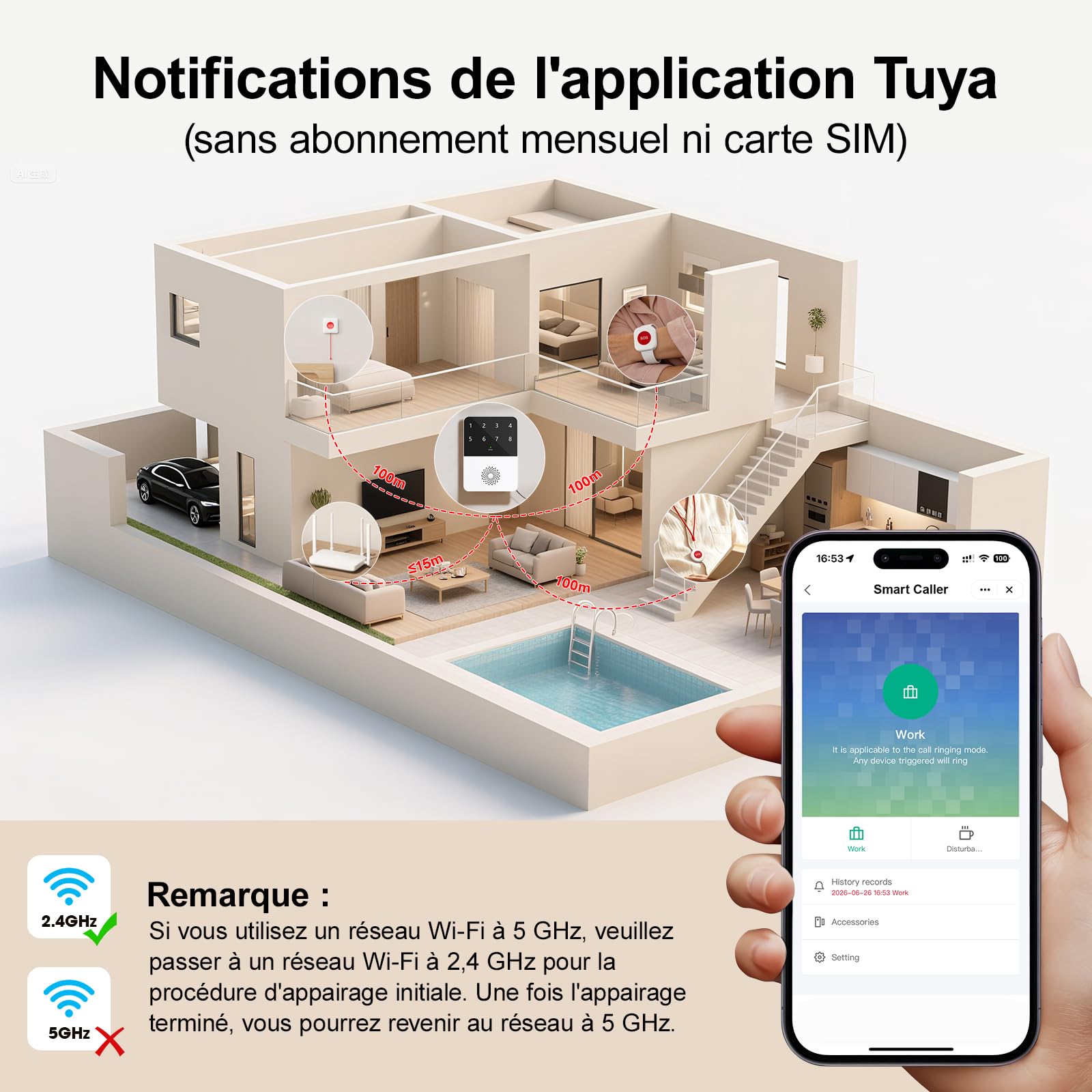 Bouton d'appel d'urgence pour Personnes âgées avec WiFi, Bracelet SOS pour Personnes âgées, Bouton d'alarme Mobile, Bracelet d'appel d'urgence pour Patients et handicapés
