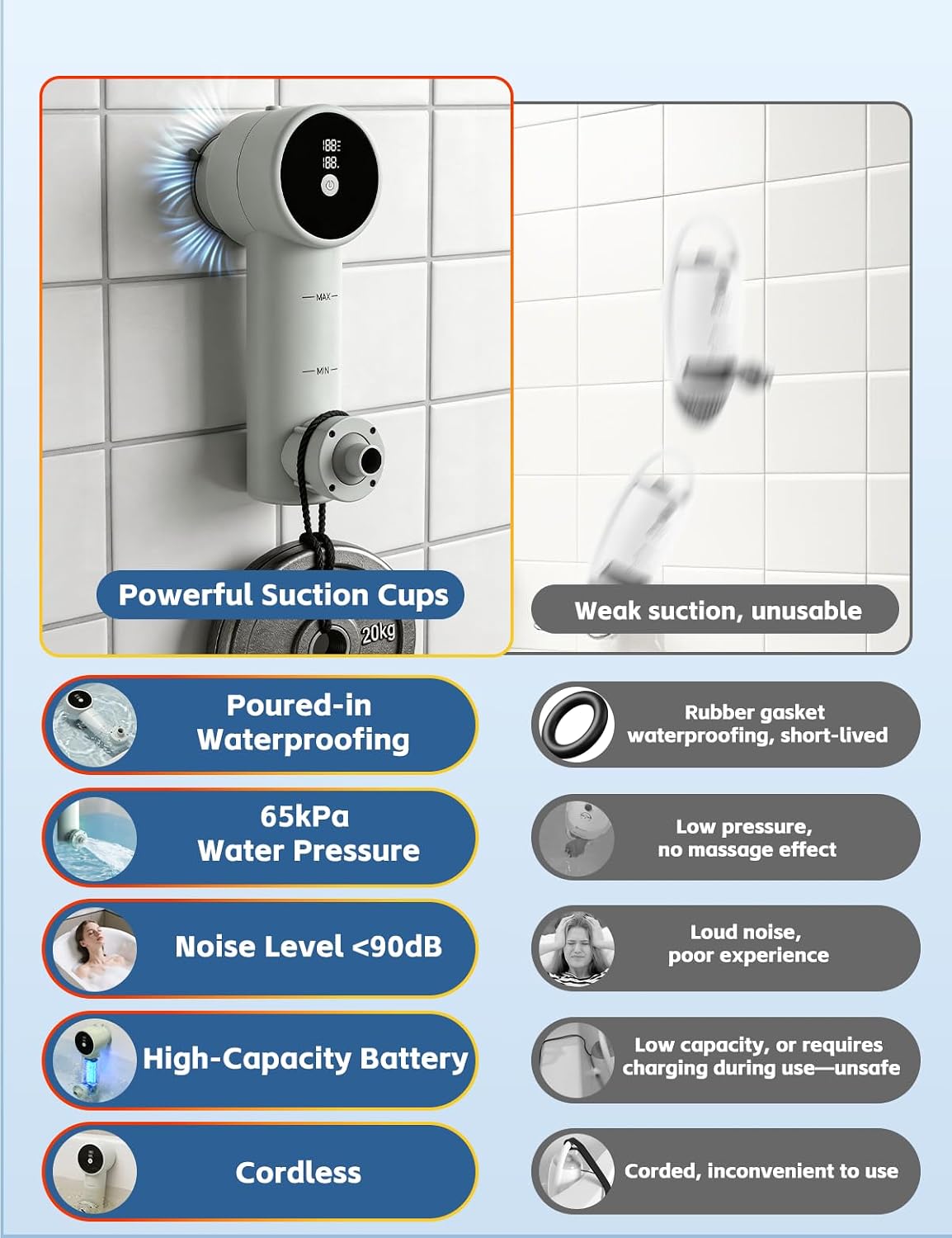 Bath Jets for Tub with Massage/Bubble Mode, Portable Jet Spa for Bathtub with Lever-Lock Suction Cups, 360° Rotatable Nozzles, ≤ 90 dB, Rechargeable Bubble Bath Machine at Home for Relaxation