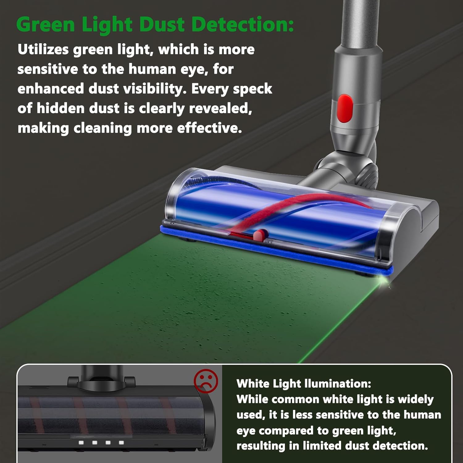 Cleaner Replacement with LED Lights for Dyson V7 V8 V10 V11 V15 Direct Drive Head Quick-Release Head Cleaner Brushes Replacement SV10 SV11 SV12 SV14 Parts for Hardwood Floor Carpets