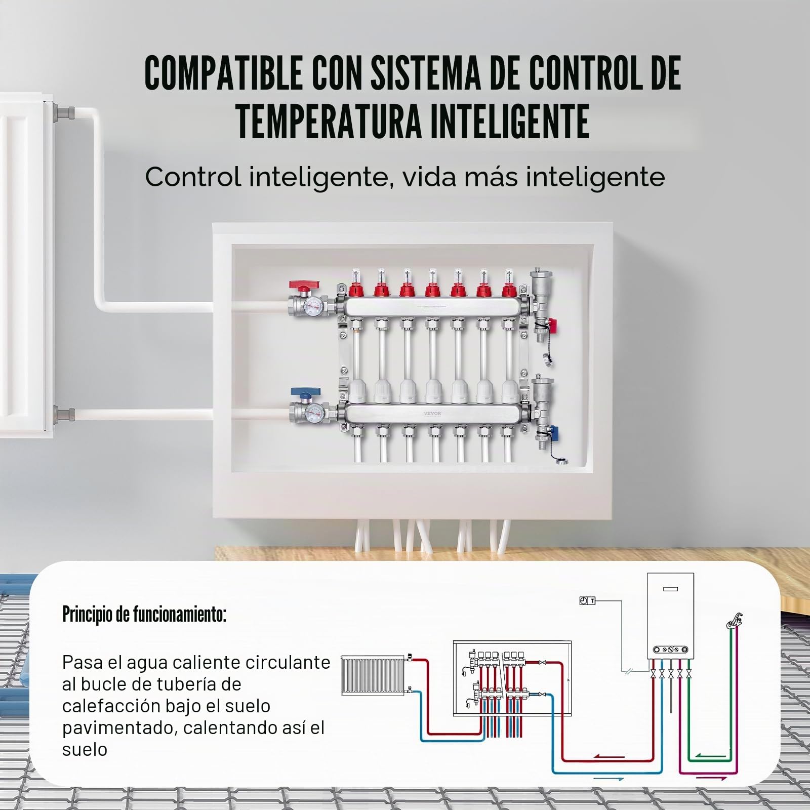 VEVOR Colector de Calor radiante de 7 Derivaciones, Colector de Tubería PEX de Acero Inoxidable SUS304 para Calefacción por Suelo Radiante Hidrónico, con Adaptadores, 540 x 370 x 110 mm, 0-5 L/min