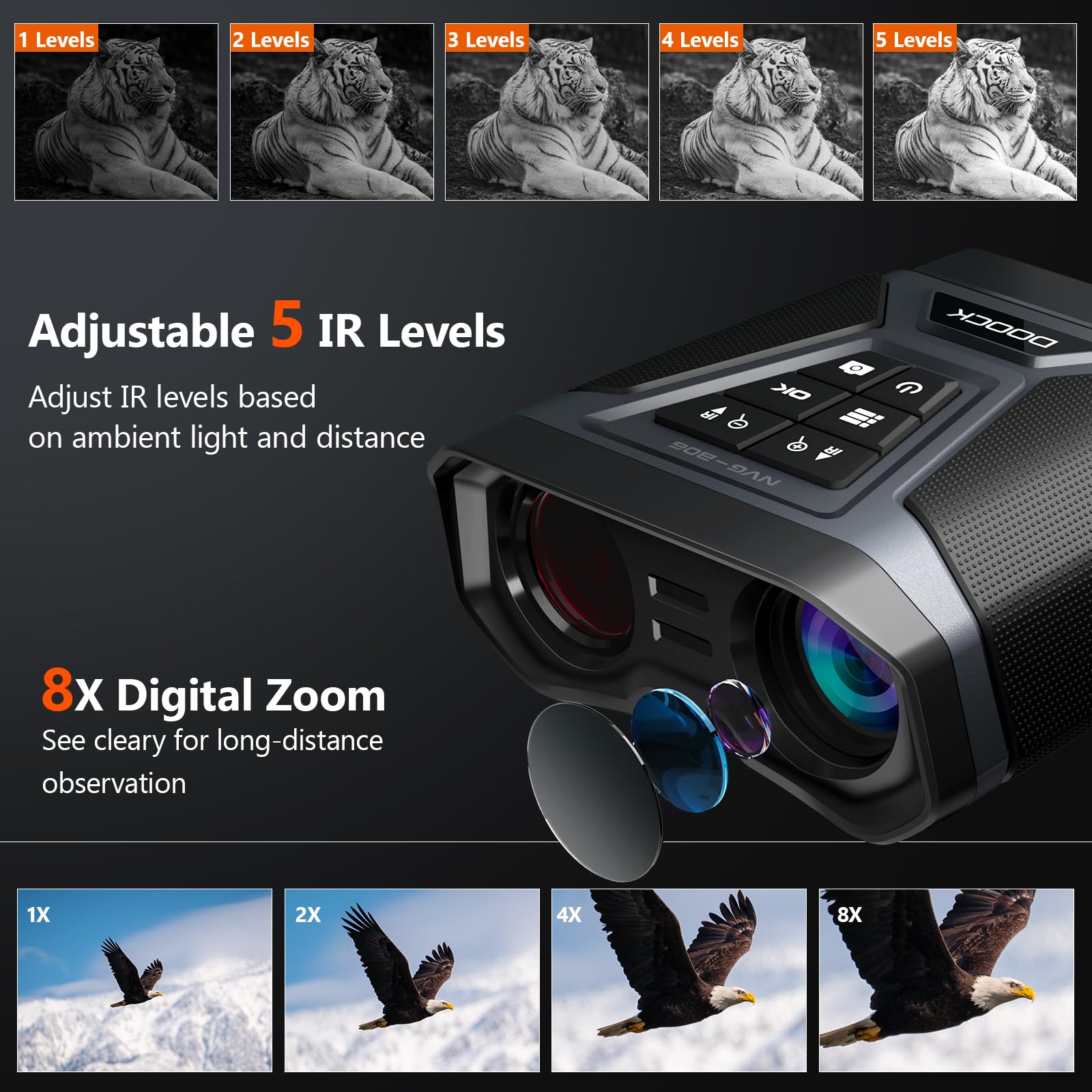 DOOCK Night Vision Binoculars Military Grade,Night