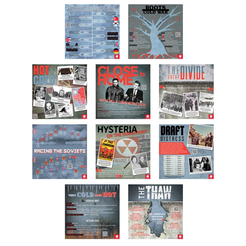 Teacher's Discovery Cold War Enhanced Mini-Poster Set