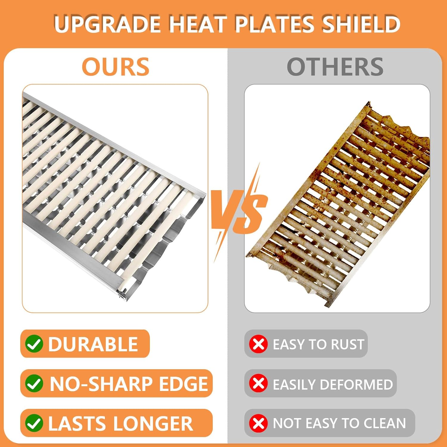 Radiant Tray with Ceramic Rod Replacement for DCS BBQ Grill Parts, Stainless Steel Heat Shield/Grill Heat Deflector for DCS 27DBQ, 36DBQ, 48DBQ, BGA27, BGA36, BGB36, BGB48, DCS48DS-BQRN, 2PCS