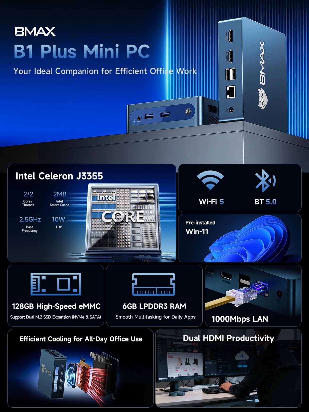 BMAX Büro Mini PC Intel Celeron J3355 mit Win11 Home, 6GB LPDDR3 128GB eMMC | Dual HDMI 4K@60Hz RJ45 Gigabit Ethernet WiFi5 BT USB x4 Mini Desktop Micro Computer für Business, Daily Use, Home assistant
