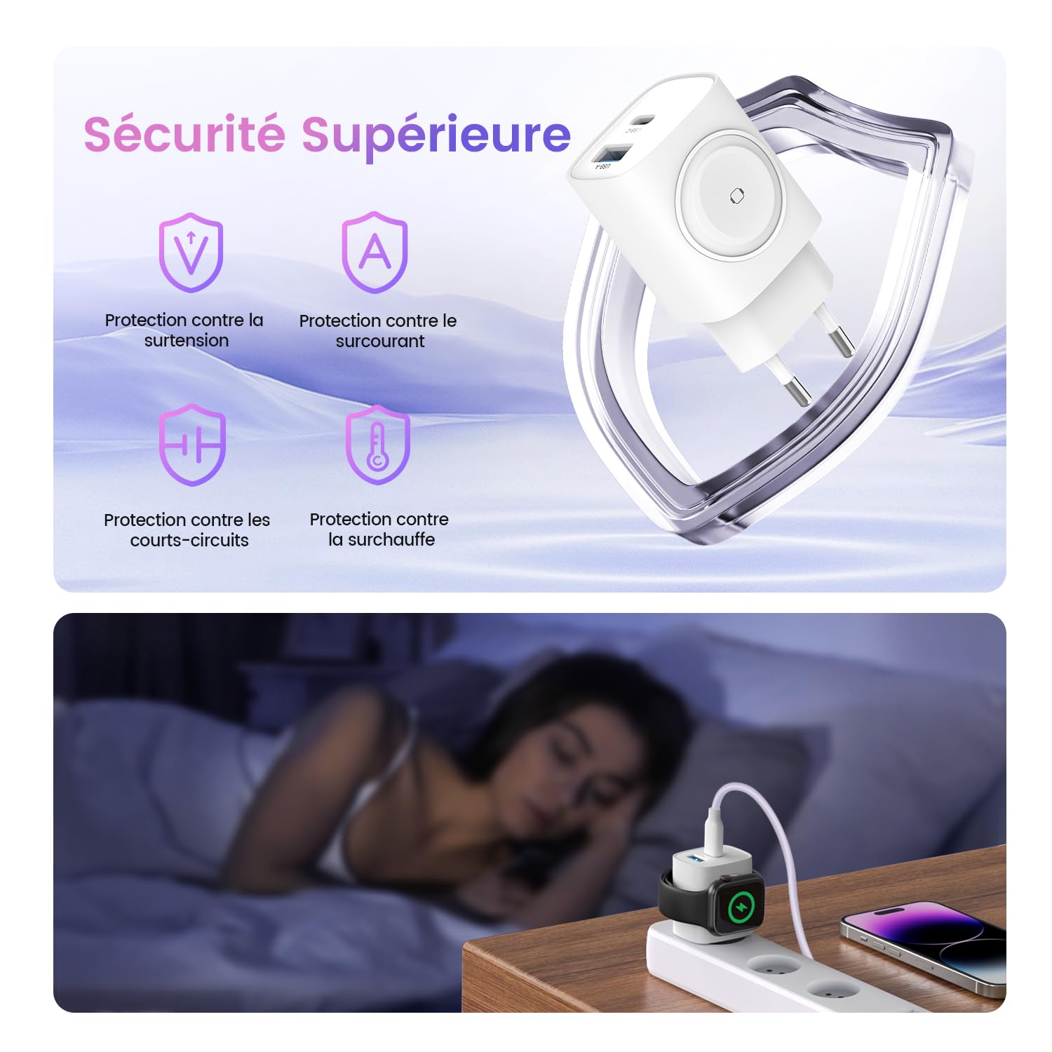 Ładowarka do Apple Watch, 3 w 1, 20 W ładowarka USB C, szybka ładowarka PD 3.0, ładowarka iWatch do Apple Watch 11/10/9/8/7/6 Ultra/SE, do iPhone 17/16/15 Pro Max, do iPad oraz AirPods Pro 2/3, biały | 20 W PD 3.0 szybka ładowarka wtyczka do Apple Watch 1