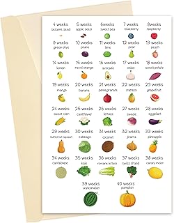 Pregnancy Congratulations Card for Friend, New Mom To Be Gift, Fruit And Vegetable Baby Size Chart Card, Baby Growth Chart Card