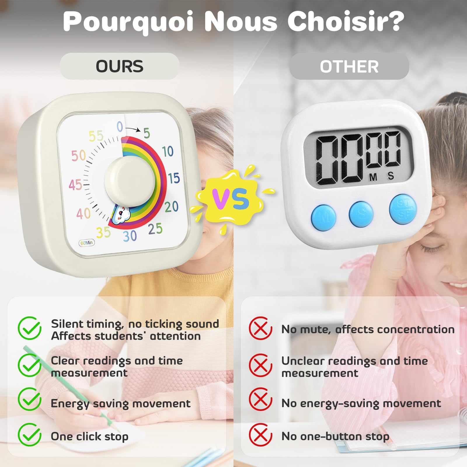 ZLPBAO Timer Vsivo Bambini, Rainbow Timer Visivo da 60 Minuti Conto alla Rovescia Silenzioso di Gestione