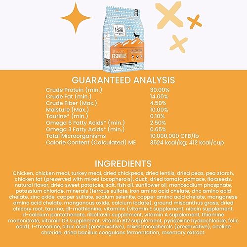Miniatura 9 de I and Love and You Naked Essentials - Comida para perros