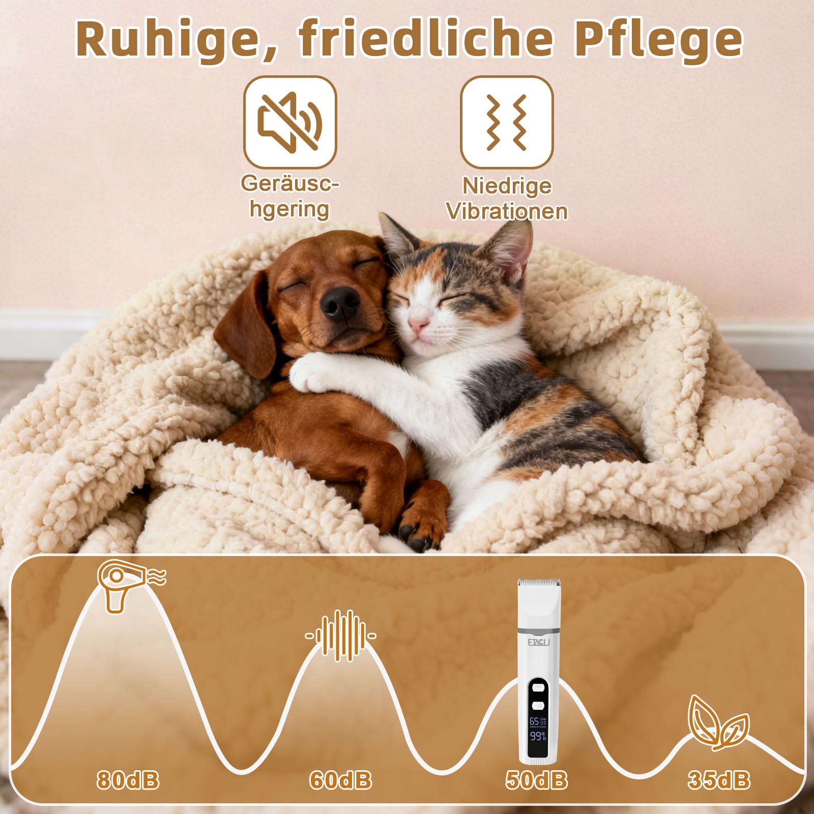 ETACCU Profi Hundeschermaschine 4 in 1 mit Krallenschleifer, Akku Tierhaarschneider für Hunde und Katzen, Leiser Hundetrimmer mit LED-Anzeige, Keramikklinge, USB-C, Fellpflege Set