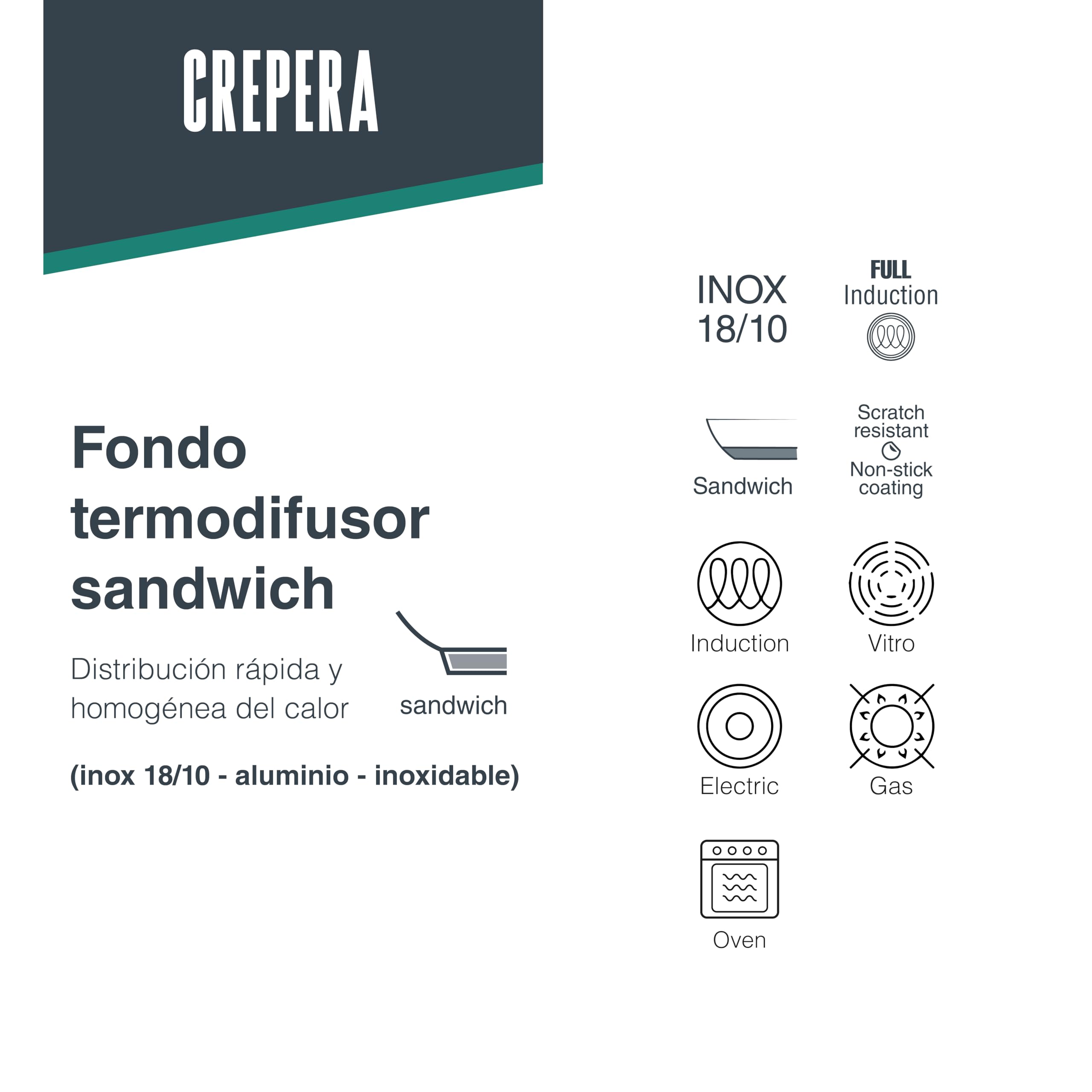 Lacor - 45829 - Crepera Foodie, Acero inoxidable 18/10, Sin PFOA, Mango Ergonómico, Fondo Termodifusor Sandwich, Apta para Inducción Y Apta para Lavavajillas, Ø28 cm