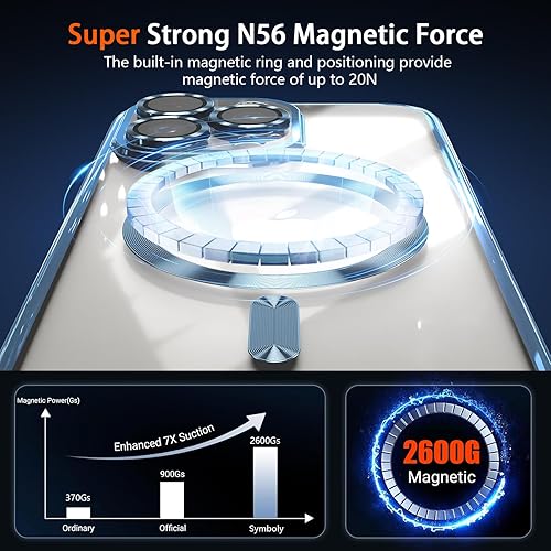 Miniatura 2 de Funda magnética para iPhone 15 Pro Max con protector completo de lente de cámara imanes N56 fuertes Compatible con Magsafe Funda transparente y