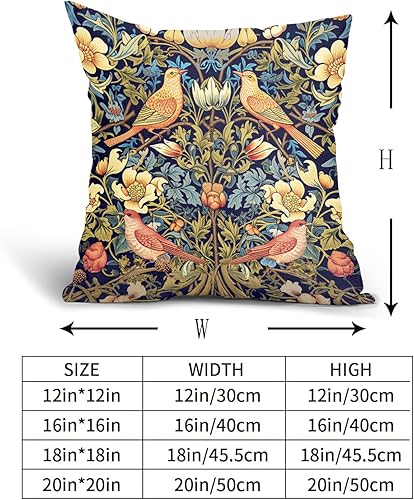 Miniatura 4 de Juego de 2 fundas de almohada de 16 x 16 pulgadas de color verde chinoiserie, fundas de almohada cuadradas de lino y algodón para sofá, dormitorio,