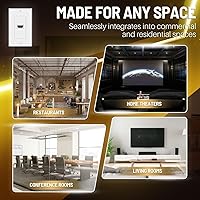 Vista 9 de TNP - Placa de pared HDMI – 1 puerto HDMI enchufe panel de montaje decorativo placa frontal con 4K UHD ARC/eARC Ethernet Pass-Thru soporte