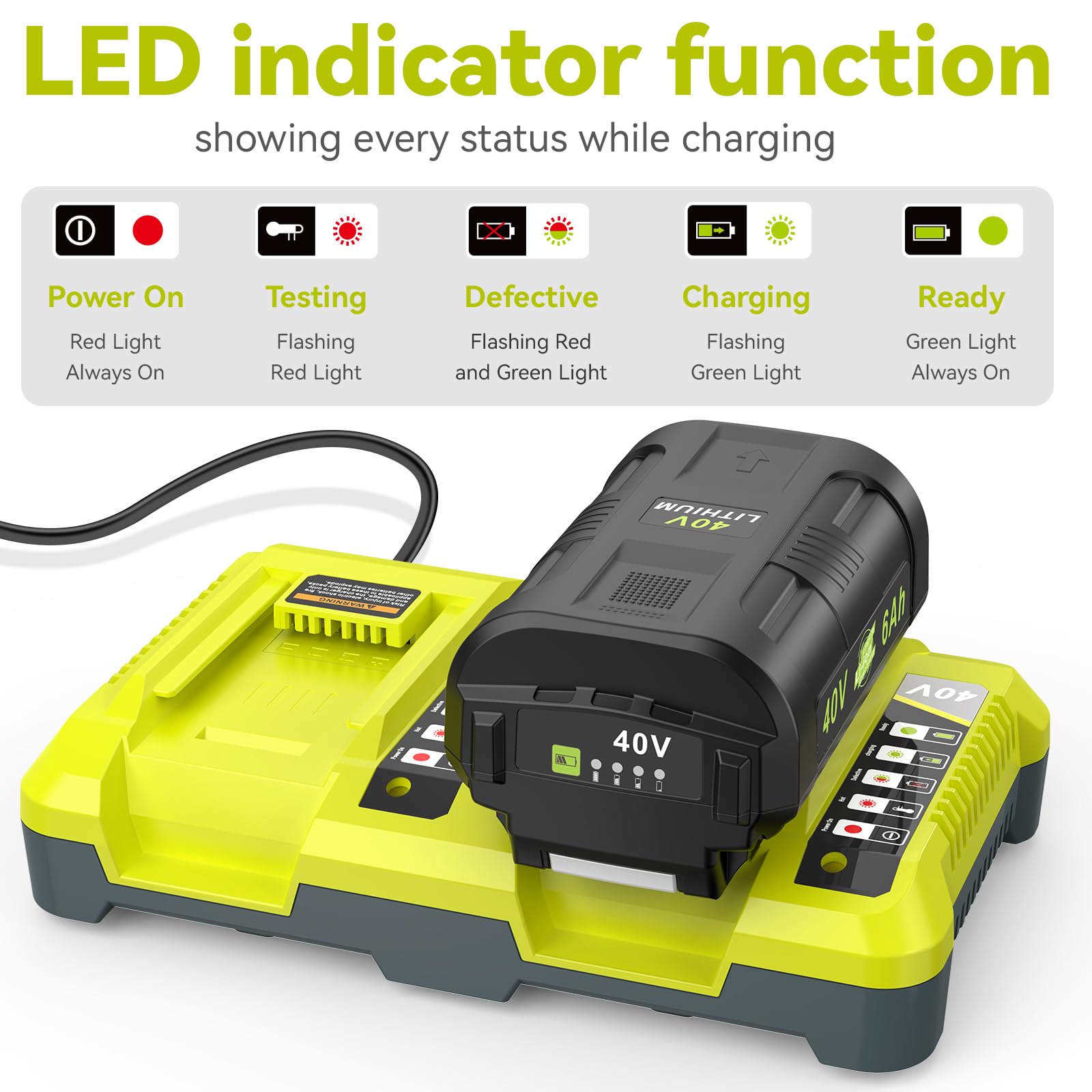 LabTEC Caricabatterie per RB OP401 Dual Port, batteria al litio da 40 V, compatibile con OP4015 OP4026 OP4040 OP4050, 40 Volt RB Battery Charger (EU Plug)